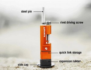 Выжимка цепи в руль велосипеда Granite Stash Chain Repair Tool Kit