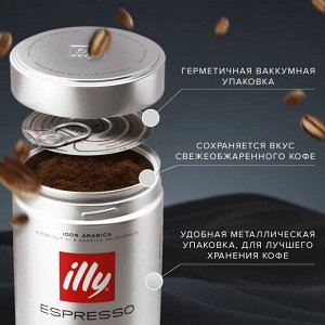 Кофе молотый ILLY