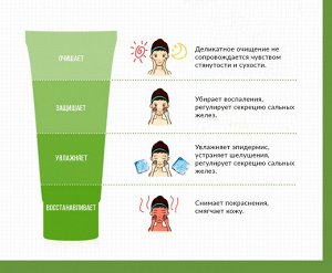 Bioaqua Пенка для умывания с экстрактом алоэ 100гр /Арт-BQY2829,BQY78044