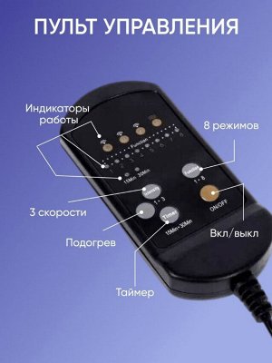 Электрический массажёр "Robotic Cushion"