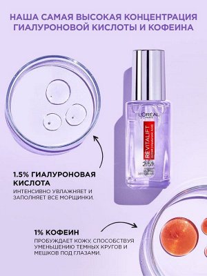 L'Oreal Paris Сыворотка для кожи вокруг глаз Ревиталифт Филлер, 2,5% Гиалуроновая кислота + Кофеин, 20 мл