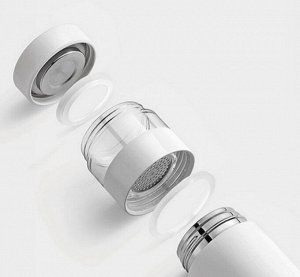 Термос с датчиком температуры Xiaomi Quange Thermos Flask (H8133) 400мл