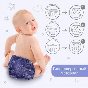 Многоразовый подгузник Крошка Я «Джинс», 3-15 кг, синий