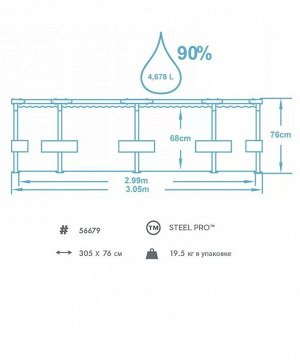 Бассейн каркасный Bestway Steel Pro / 305 x 76 см