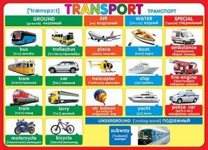 Плакат Transport
