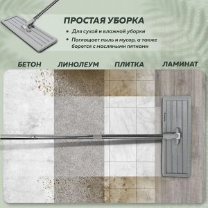 Комплект для уборки Spin Mop