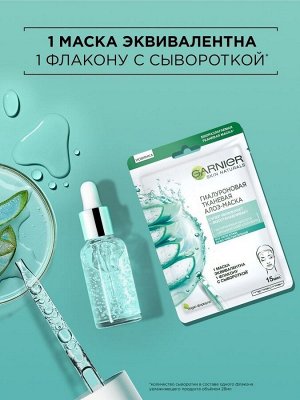 Garnier Skin Naturals Гиалуроновая Тканевая Алоэ-маска