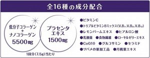 ASAHI Premier Rich Perfect Collagen - идеальный премиум коллаген