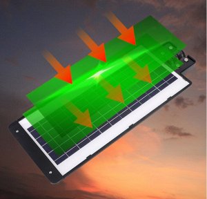 Уличный светильник на солнечной батарее LED High Power Solar Street Light