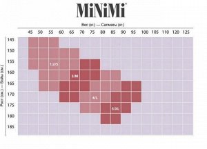 MiNi-Mistery SLIM 30/3 Колготки MINIMI Mistery SLIM 30 утяжка/шов
