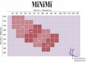 MiNi-Melange 70/1 Колготки MINIMI Melange 70