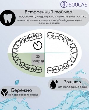 Зубная щетка SO White EX3