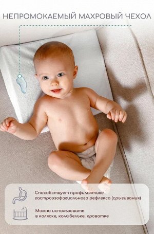 Подушка (позиционер) AmaroBaby Smart Triangle (белый)