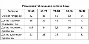 Боди Крошка Я BASIC LINE, рост, зеленый