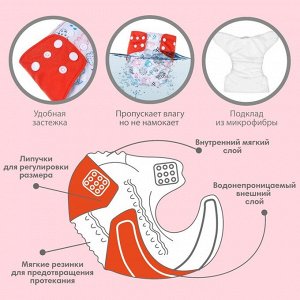 Многоразовый подгузник Крошка Я «Облака», 3-15 кг, белый