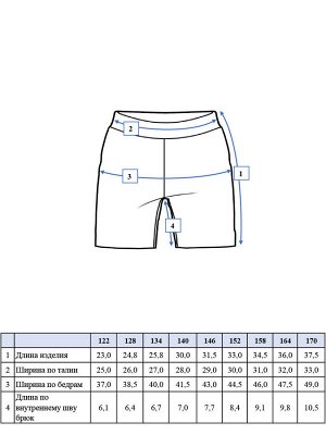 Шорты трикотажные для девочек