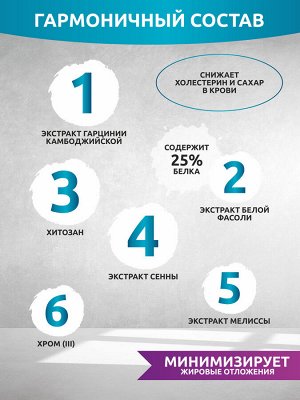 SOLAB FAT BURNER NIGHT мощный ночной жиросжигатель, превосходный результат!