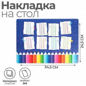 Накладка на стол пластиковая А4 (345 x 245 мм) 500 мкм, Обучающая, Calligrata "Таблица умножения"
