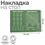 Накладка на стол пластик А4 Обучающая Таблица Пифагора 339*244 КН-4 430 мкм Calligrata