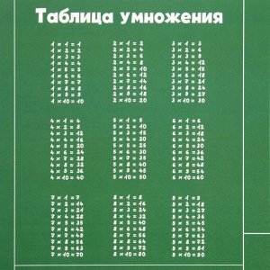 Накладка на стол пластиковая А4 (345 x 245 мм) 500 мкм, Обучающая, Calligrata "Таблица Пифагора".