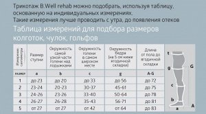 B.Well, Чулки JW-214 компрессионные противоэмболические 1 класс