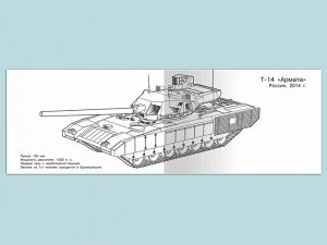 Современная боевая техника. Танки