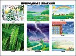 Плакат Природные явления А2 картон