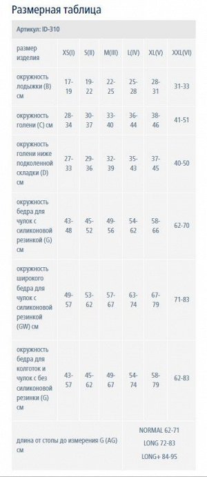 Чулки компрессионные «LUOMMA IDEALISTA» открытый носок ID-310