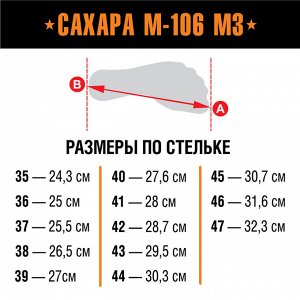 БЕРЦЫ САХАРА М-106 М