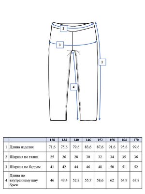 Брюки текстильные джинсовые для девочек