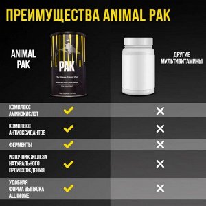 Мультивитамины UNIVERSAL Animal Pak - 44 пак.