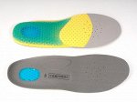 Cтельки ортопедические  спортивные ACTIVЕ