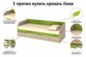 Детская кровать Киви