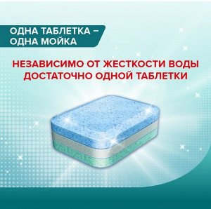 Таблетки для посудомоечной машины LAIMA PREMIUM QUALITY "All in 1",1шт водорастворимая оболочка