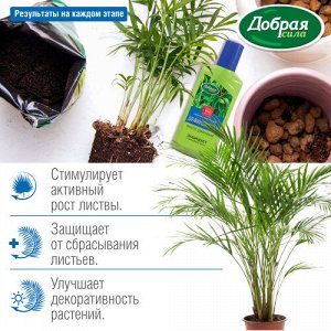 Добрая сила Жидкое органо-минерал. удобрение Для фикусов и пальм 250 мл.