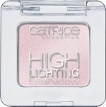Косметика &quot;CATRICE&quot;