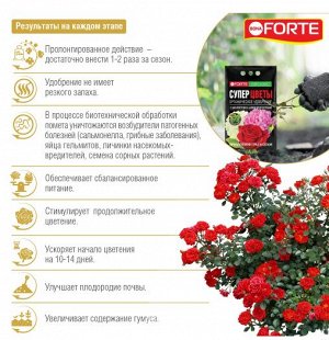 Bona Forte Органическое удобрение СУПЕР Цветы, 2 кг