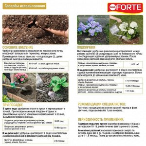 Удобрение водорастворимое Для гортензий и кислотолюбивых растений с серой и магнием, Бона Форте / BONA Forte, 100 г