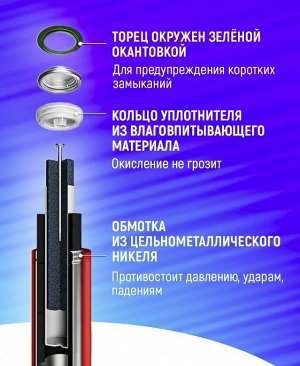 Батарейки щелочные мизинчиковые, элементы питания Xiaomi ААА, повышенная емкость, Кейс 10 штук