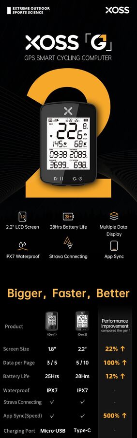 Велокомпьютер XOSS G Gen2 +