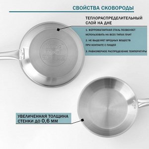 Сковорода Hanna Knövell, d=22 см, h=5.5 см, толщина стенки 0.6 мм, длина ручки 21.5 см, индукция, нержавеющая сталь