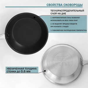 Сковорода Hanna Knövell, d=24 см, h=5.5, толщина стенки 0.6 мм, длина ручки 21.5 см, индукция, антипригарное покрытие, нержавеющая сталь