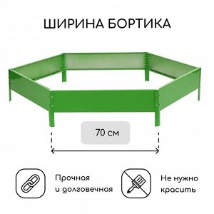 Клумба оцинкованная, d = 140 см, h = 15 см, ярко-зелёная, Greengo