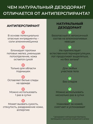 Дезодорант "Хвойный"