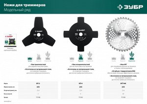 Нож для триммераЗУБР НТ-4, 255 мм, 4T