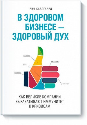 В здоровом бизнесе - здоровый дух. Как великие компании выра