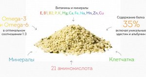 Ядра конопли 100 гр крафт Экосыроед