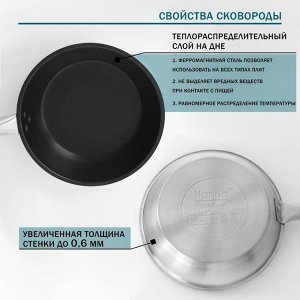 Сковорода Hanna Knövell, d=28 см, h=5.5, толщина стенки 0.6 мм, длина ручки 25 см, индукция, антипригарное покрытие, нержавеющая сталь
