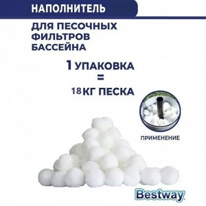 Наполнитель Polysphere для песчаных фильтров-насосов
