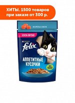 Felix Аппетитные кусочки влажный корм для кошек Форель в желе 75гр пауч АКЦИЯ!